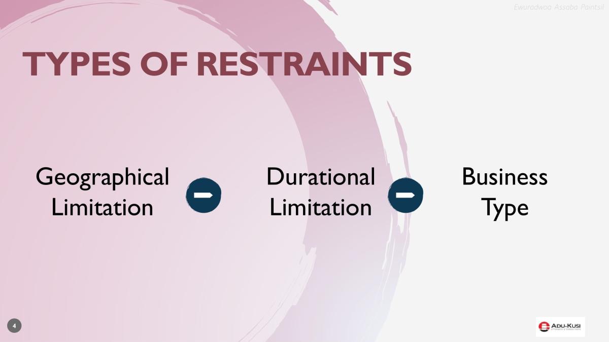 CONTRACTS-IN-RESTRAINT-OF-TRADE-FINAL-04