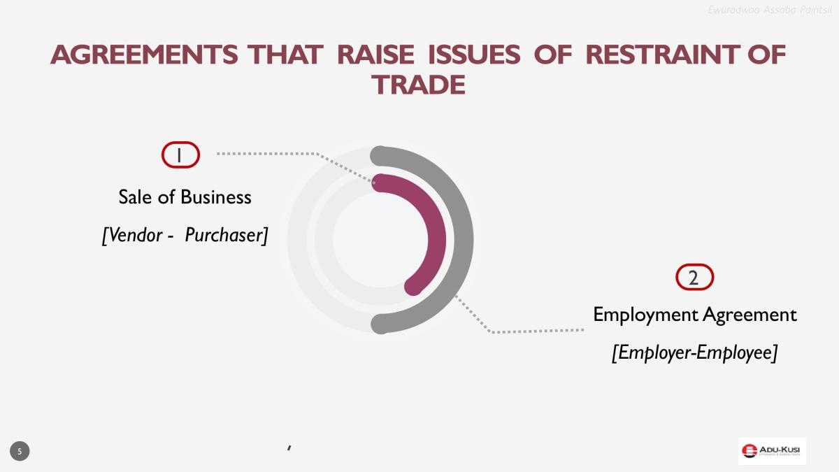 CONTRACTS-IN-RESTRAINT-OF-TRADE-FINAL-05