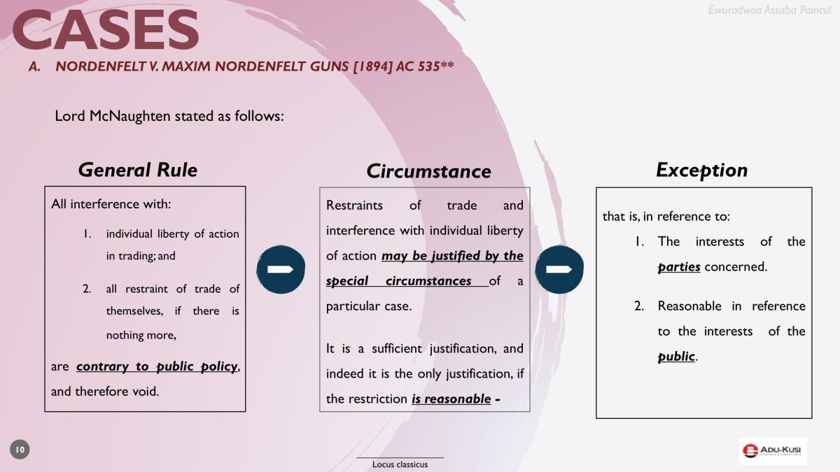 CONTRACTS-IN-RESTRAINT-OF-TRADE-FINAL-10