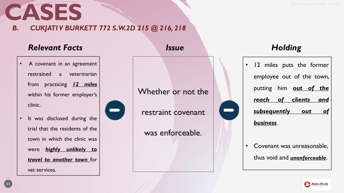 CONTRACTS-IN-RESTRAINT-OF-TRADE-FINAL-11