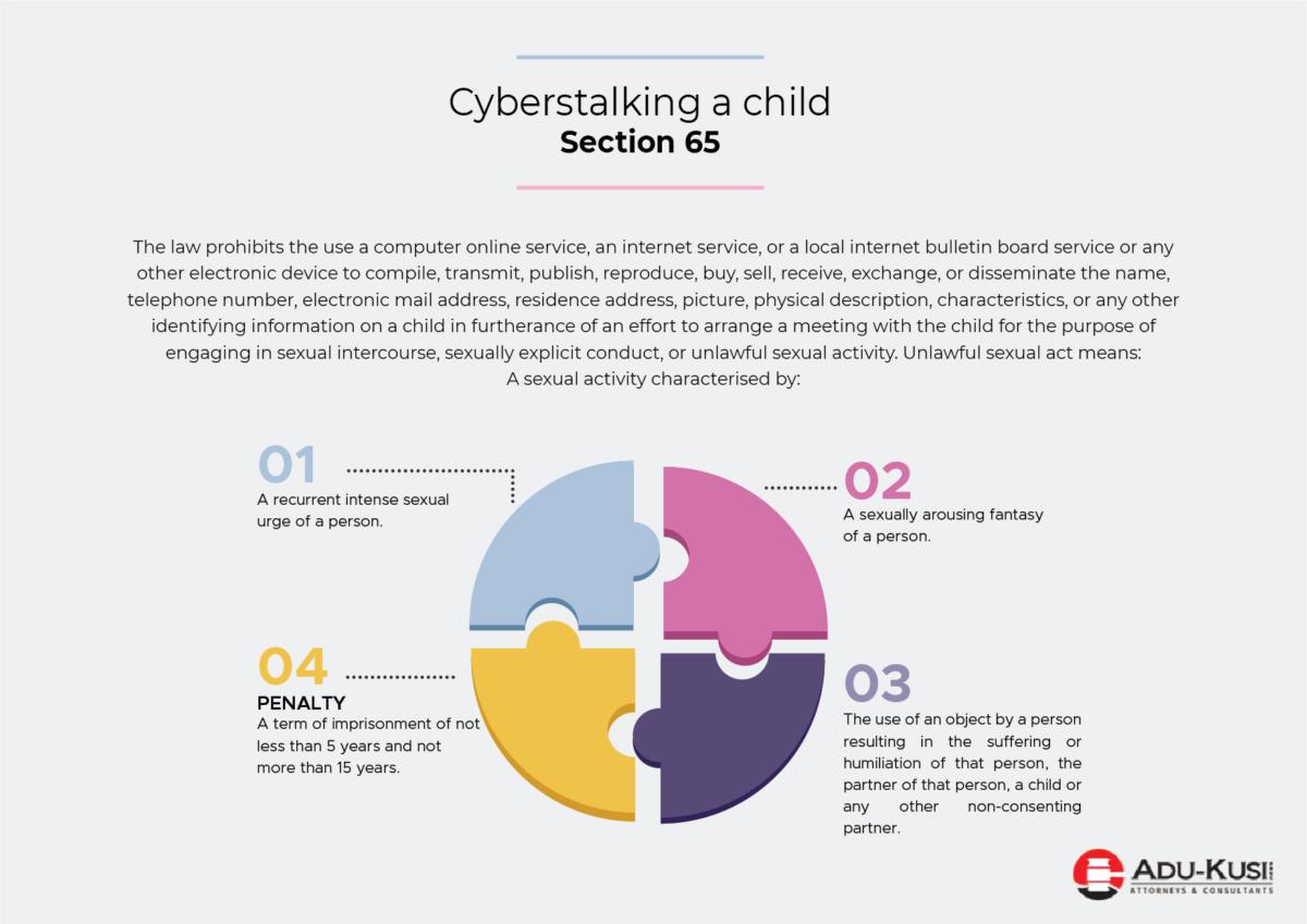 cybersecurity act-05